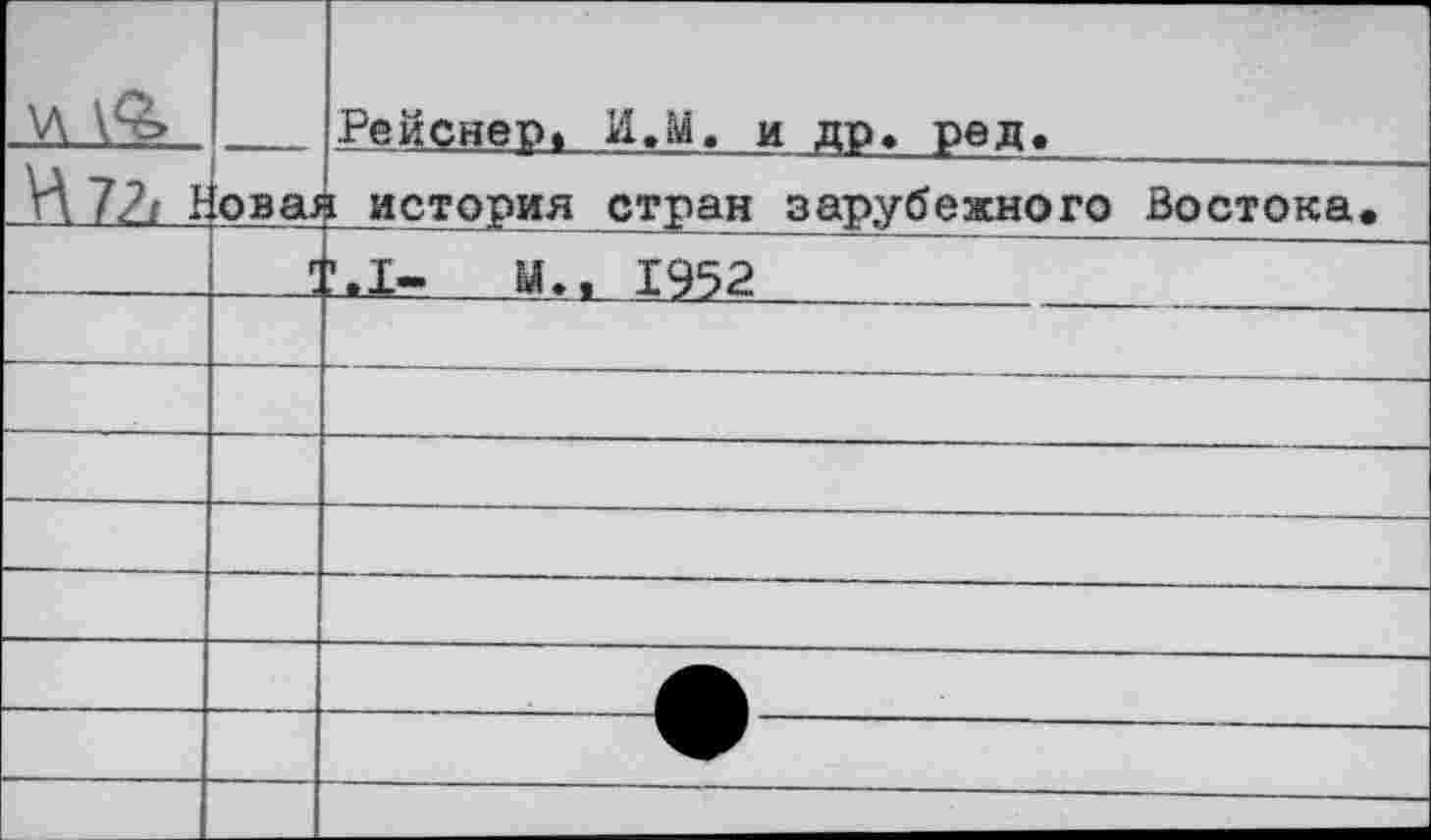 ﻿		Рейснер. И.М. и др. ред.
К 7 2, ь	ова>	1 история стран зарубежного Востока,
	Г	'.I-	У., 1952
		
		
		
		
		
		
		
		